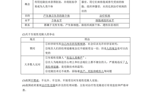 第十单元　第63课时　生物技术的安全性与伦理问题_2025年新高考资料_一轮复习_2025大一轮复习讲义+课件（完结）_2025大一轮复习讲义生物教师用书Word版文档整书