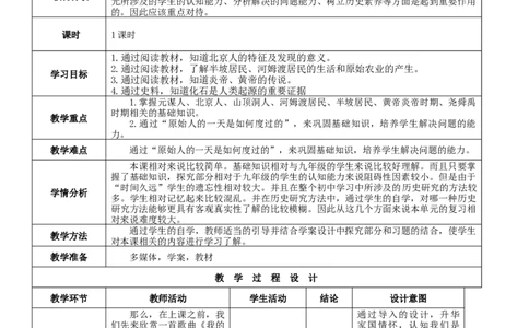 专题01史前时期：中国境内早期人类与文明的起源（教学设计)-2020年中考历史一轮复习学历案+课件+教学设计+测试+背诵清单（部编版）_8历史中考复习_2023年中考复习资料_一轮复习