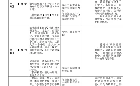 专题01史前时期：中国境内早期人类与文明的起源（教学设计)-2020年中考历史一轮复习学历案+课件+教学设计+测试+背诵清单（部编版）_8历史中考复习_2023年中考复习资料_一轮复习