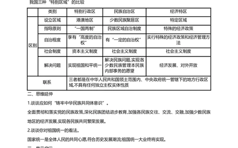 23第二十三单元民族团结与祖国统一(第12-14课)中考历史总复习讲练学案（含解析）_8历史中考复习_2023年中考复习资料_专项复习_备考2023中考历史总复习讲练学案（含解析）