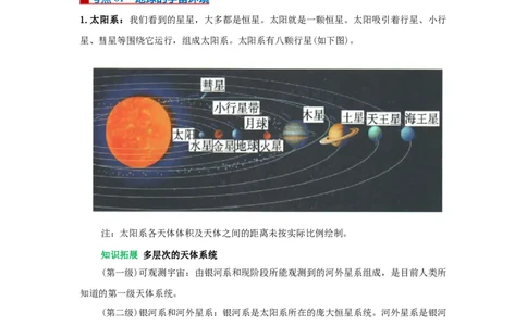 专题01地球和地球仪（word）2025-2026学年初中地理人教版2024一轮复习学案知识点+习题（解析版）_7地理中考复习_2026年中考复习（更新中）_2026中考地理一轮考点复习学案+配套课件_习题