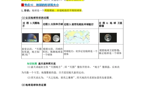 专题01地球和地球仪（word）2025-2026学年初中地理人教版2024一轮复习学案知识点+习题（解析版）_7地理中考复习_2026年中考复习（更新中）_2026中考地理一轮考点复习学案+配套课件_习题