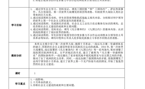 专题01第一次世界大战和战后初期的世界（教学设计）-2020年中考历史一轮复习学历案+课件+教学设计+测试+背诵清单（部编版）_8历史中考复习_2023年中考复习资料_一轮复习