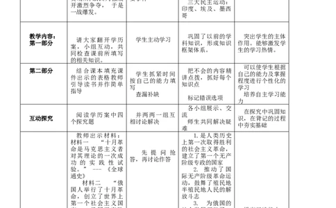 专题01第一次世界大战和战后初期的世界（教学设计）-2020年中考历史一轮复习学历案+课件+教学设计+测试+背诵清单（部编版）_8历史中考复习_2023年中考复习资料_一轮复习