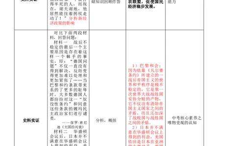 专题01第一次世界大战和战后初期的世界（教学设计）-2020年中考历史一轮复习学历案+课件+教学设计+测试+背诵清单（部编版）_8历史中考复习_2023年中考复习资料_一轮复习