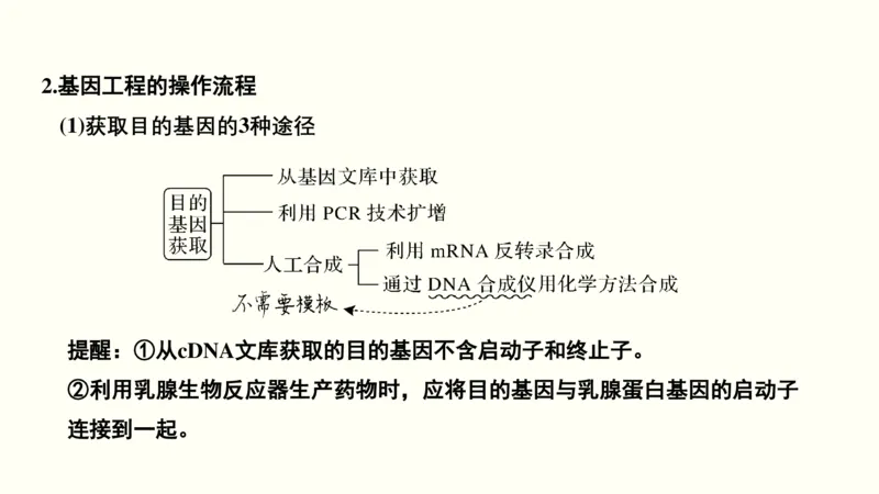 第十五单元现代生物科技专题（教案）_新高考复习资料_2022年新高考复习资料_2022届一轮复习讲练结合7.13更新_系列一_第十五单元现代生物科技专题