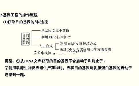 第十五单元现代生物科技专题（教案）_新高考复习资料_2022年新高考复习资料_2022届一轮复习讲练结合7.13更新_系列一_第十五单元现代生物科技专题