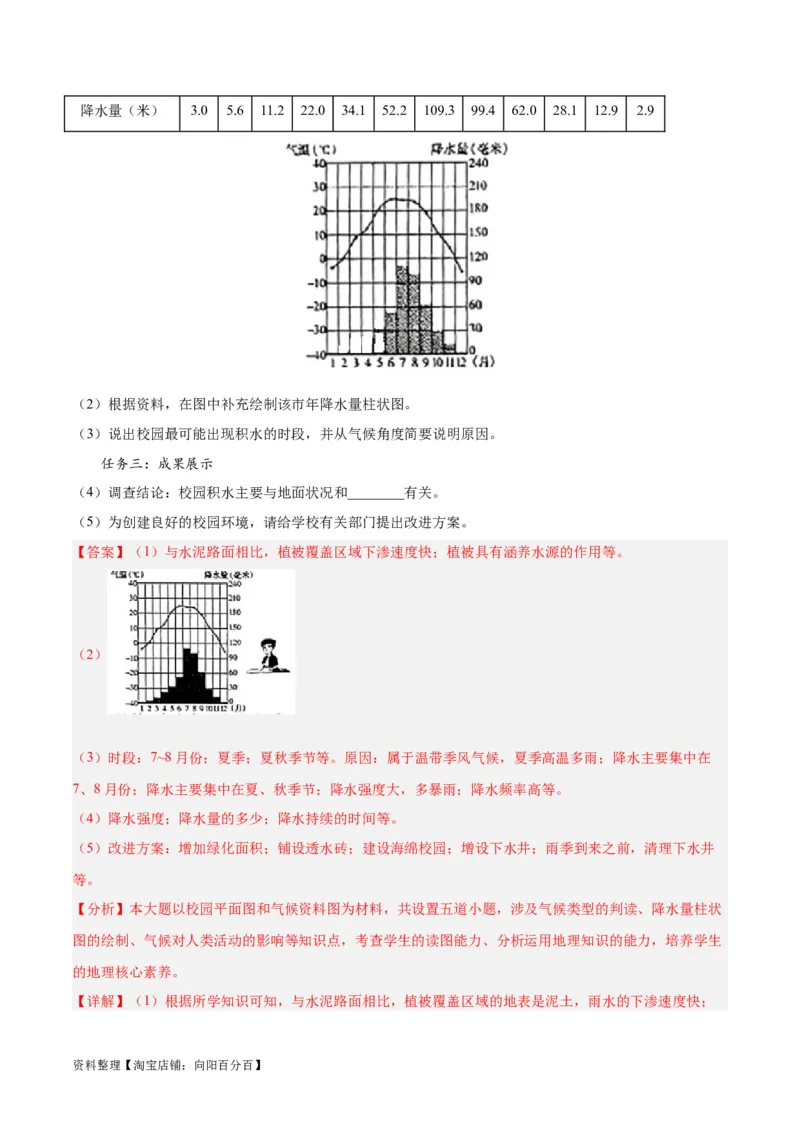 专题05天气与气候（解析版）_7地理中考复习_2024年中考复习资料_专项复习资料_完三年（2021-2023）中考地理真题分项汇编（全国通用）_解析版