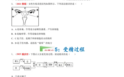 专题05&nbsp;人的由来（原卷版）_6生物中考复习_2024年中考复习资料_专项复习资料_完三年（2021-2023）中考生物真题分项汇编（全国通用）