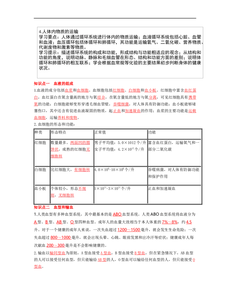 专题04生物圈中的人（二）背诵清单+跟踪训练（教师版）_6生物中考复习_2023年中考复习资料_一轮复习_2023年中考生物一轮大单元复习过过过（全国通用）