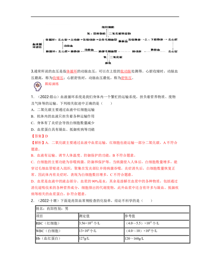 专题04生物圈中的人（二）背诵清单+跟踪训练（教师版）_6生物中考复习_2023年中考复习资料_一轮复习_2023年中考生物一轮大单元复习过过过（全国通用）