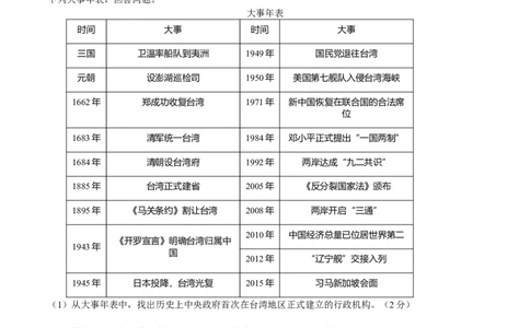 专题05中国古代边疆治理（模拟演练）-学生用卷_8历史中考复习_2023年中考复习资料_二轮复习_核心素养新教学2023年中考历史二轮复习微专题（精讲+精练）