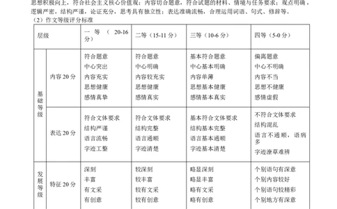 答案河南新乡市2025-2026学年高一下学期素养测评(一)语文试题_2026年04月高一试卷_260412百师联盟2025-2026学年高一下学期素养测评（一）