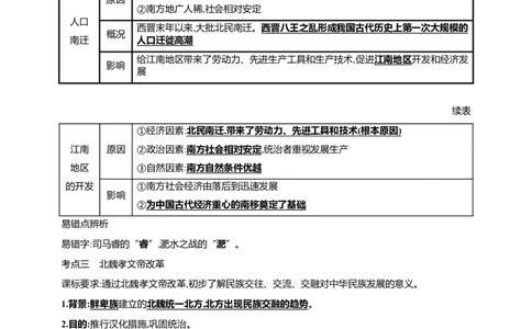 5第五单元三国两晋南北朝时期：政权分立与民族交融(第16-20课)中考历史总复习讲练学案（含解析）_8历史中考复习_2023年中考复习资料_专项复习