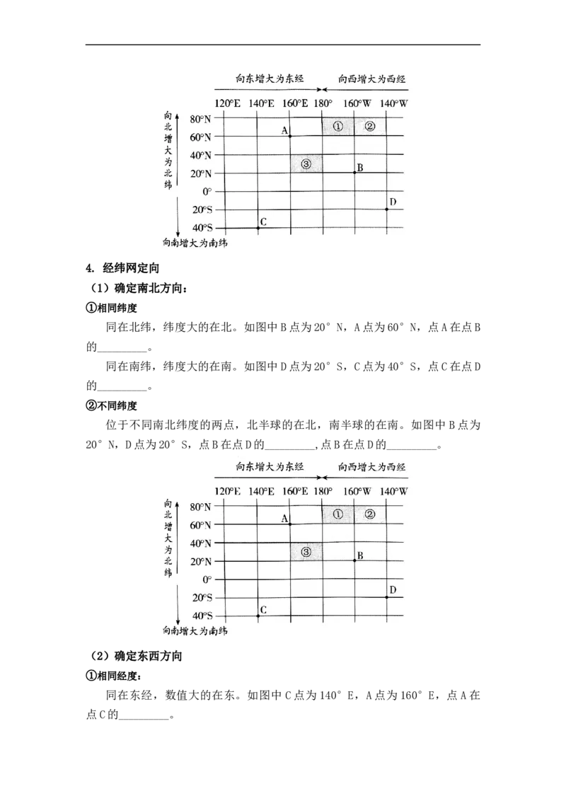 专题01地球和地球的运动（讲义）（原卷版）-2023年中考地理一轮复习讲练测_7地理中考复习_2023年中考复习资料_一轮复习_2023年中考地理一轮复习讲练测