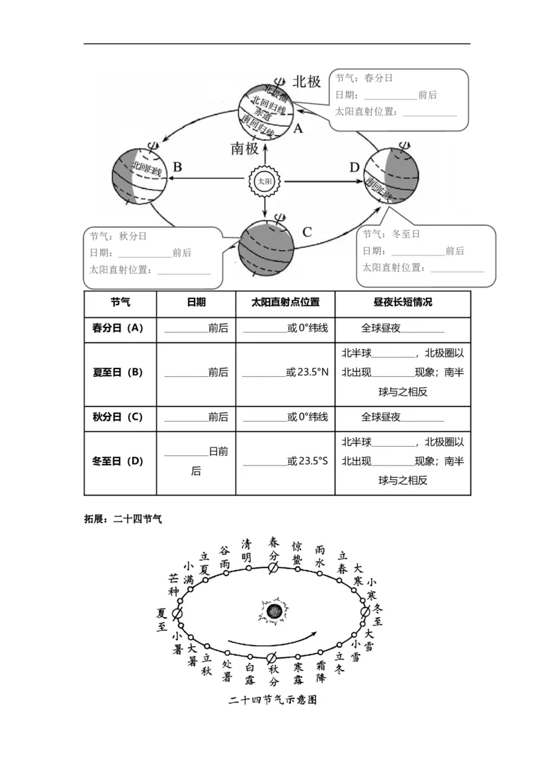 专题01地球和地球的运动（讲义）（原卷版）-2023年中考地理一轮复习讲练测_7地理中考复习_2023年中考复习资料_一轮复习_2023年中考地理一轮复习讲练测