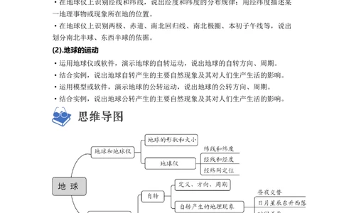 专题01地球和地球的运动（讲义）（原卷版）-2023年中考地理一轮复习讲练测_7地理中考复习_2023年中考复习资料_一轮复习_2023年中考地理一轮复习讲练测