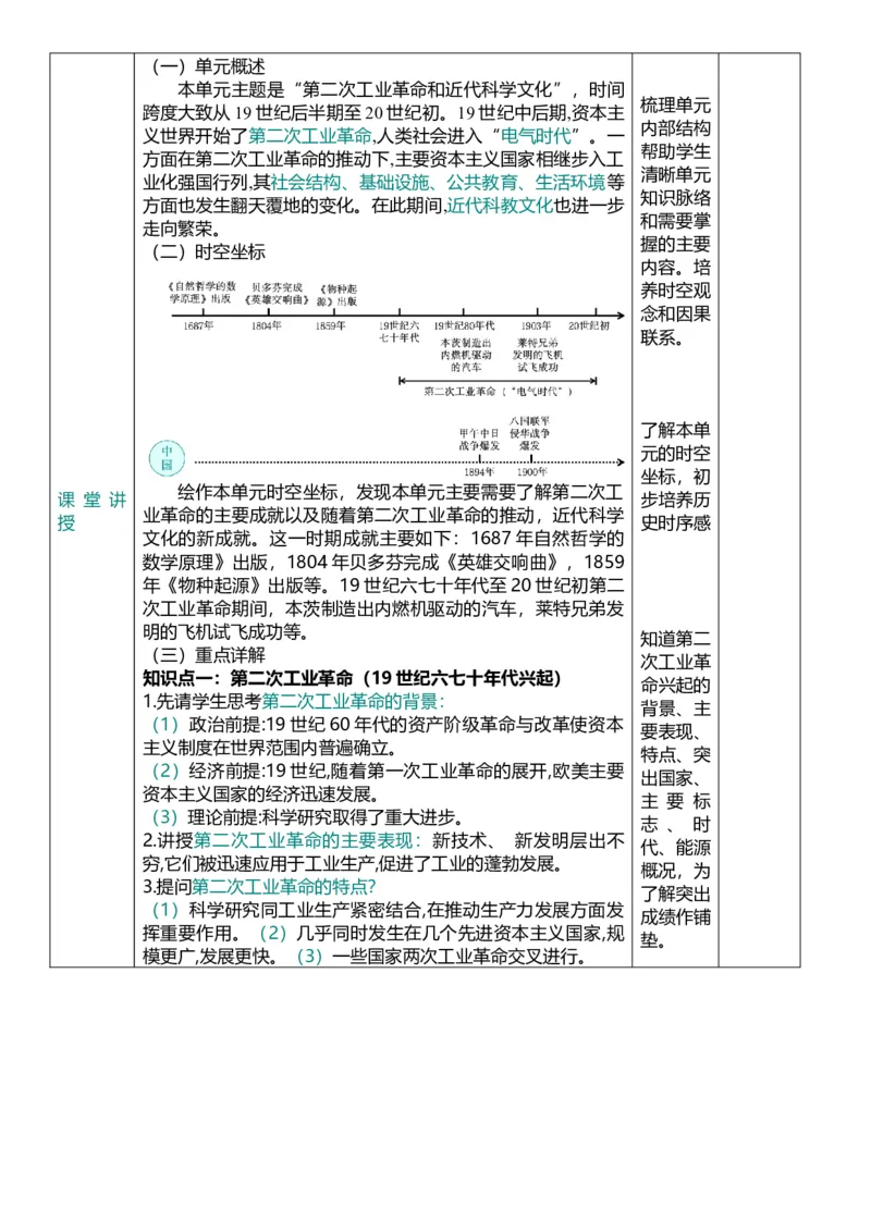 30第二次工业革命和近代科学文化（教案）_8历史中考复习_2026年中考复习（更新中）_2026中考历史一轮复习课件+教案+单元测试卷_教案