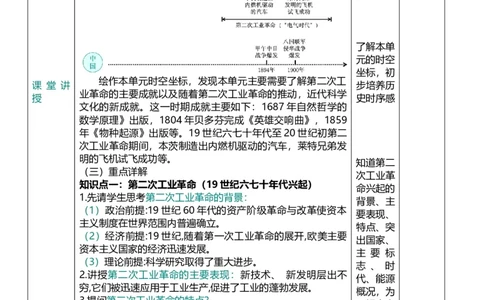 30第二次工业革命和近代科学文化（教案）_8历史中考复习_2026年中考复习（更新中）_2026中考历史一轮复习课件+教案+单元测试卷_教案