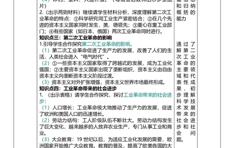 30第二次工业革命和近代科学文化（教案）_8历史中考复习_2026年中考复习（更新中）_2026中考历史一轮复习课件+教案+单元测试卷_教案