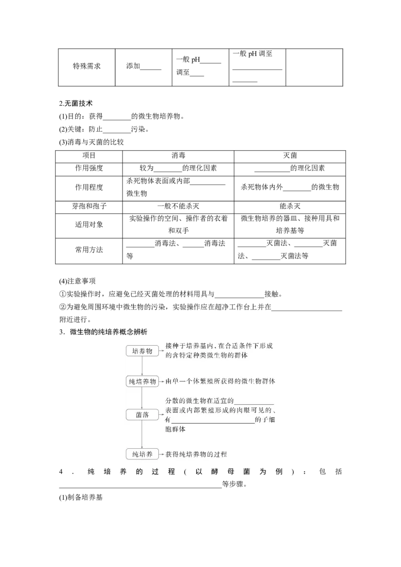 第十单元　第57课时　微生物的培养技术与应用_2025年新高考资料_一轮复习_2025大一轮复习讲义+课件（完结）_2025大一轮复习讲义生物学生用书Word版文档整书_2025大一轮复习讲义