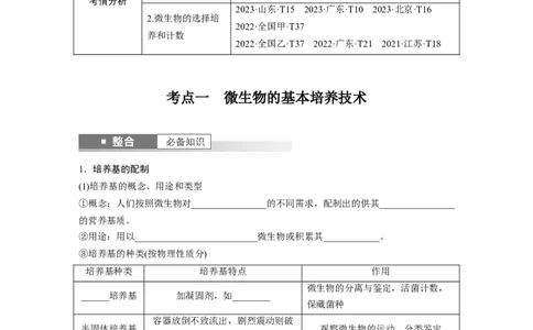第十单元　第57课时　微生物的培养技术与应用_2025年新高考资料_一轮复习_2025大一轮复习讲义+课件（完结）_2025大一轮复习讲义生物学生用书Word版文档整书_2025大一轮复习讲义