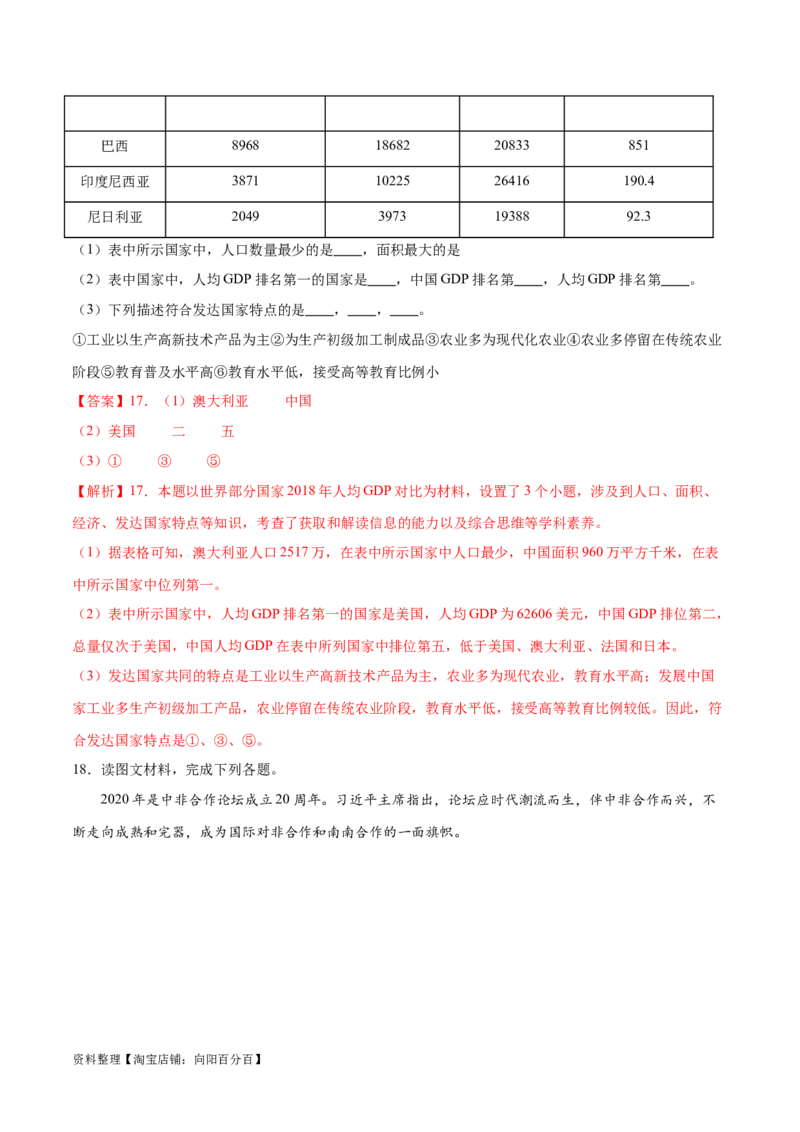 专题07世界居民与聚落发展与合作-备战2024年中考地理识图速记手册与变式演练（全国通用）（解析版）_7地理中考复习_2024年中考复习资料_专项复习资料_答案解析版