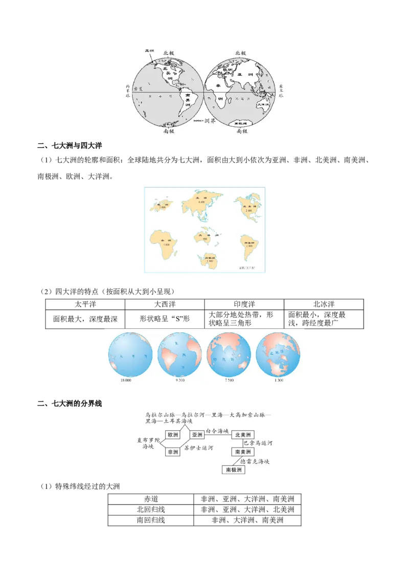 专题03陆地和海洋-2023年中考地理总复习真题探究与变式训练（全国通用）（解析版）_7地理中考复习_2023年中考复习资料_专项复习_2023年中考地理总复习真题探究与变式训练（全国通用）