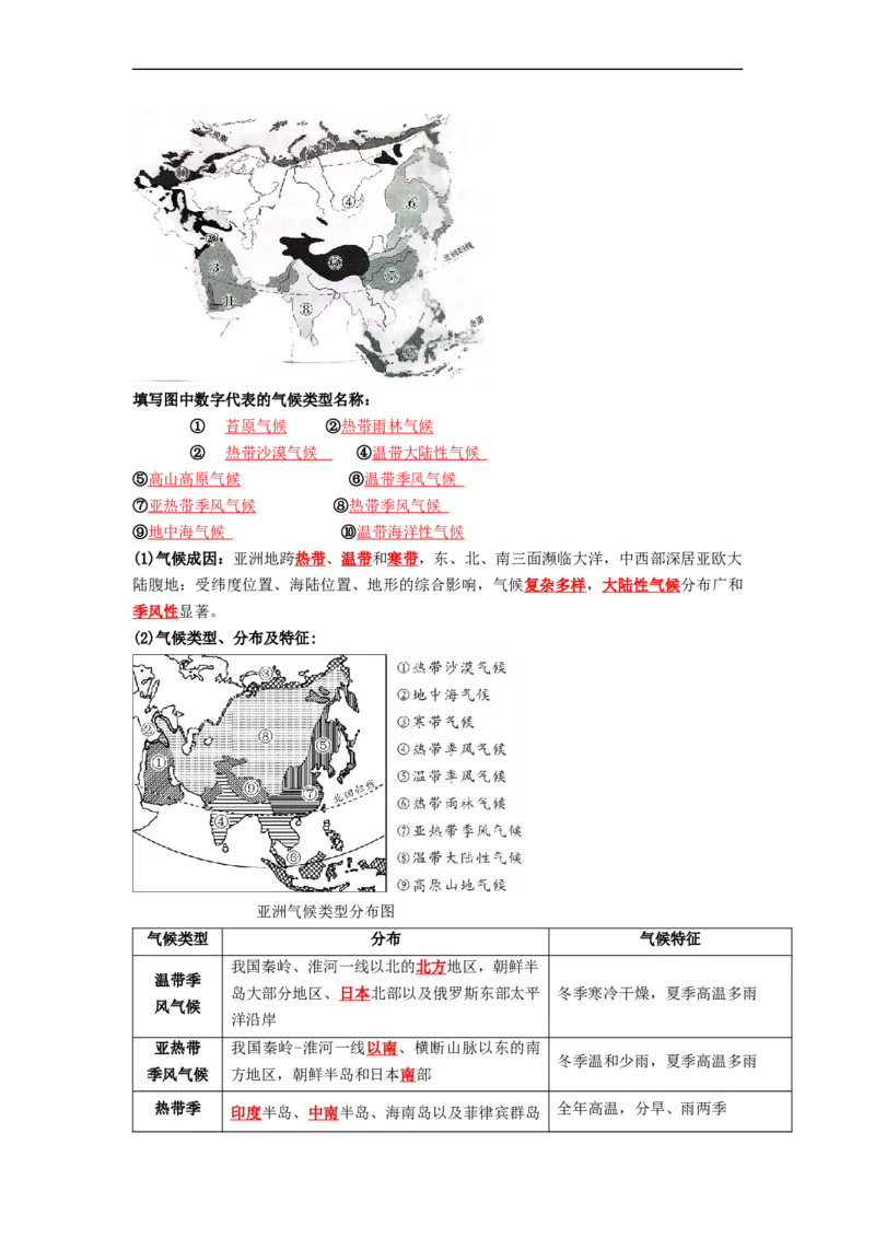 专题06认识大洲-亚洲、欧洲（讲义）（解析版）-2023年中考地理一轮复习讲练测_7地理中考复习_2023年中考复习资料_一轮复习_2023年中考地理一轮复习讲练测