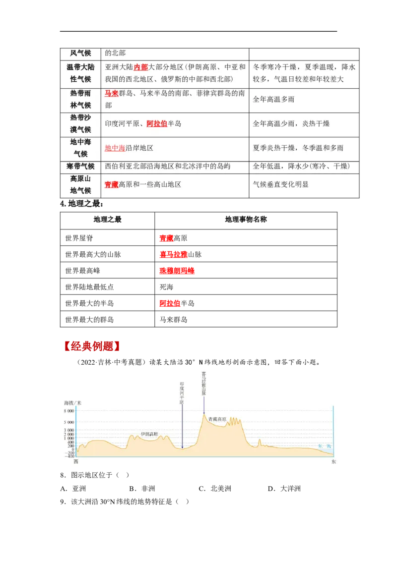 专题06认识大洲-亚洲、欧洲（讲义）（解析版）-2023年中考地理一轮复习讲练测_7地理中考复习_2023年中考复习资料_一轮复习_2023年中考地理一轮复习讲练测