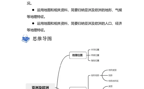 专题06认识大洲-亚洲、欧洲（讲义）（解析版）-2023年中考地理一轮复习讲练测_7地理中考复习_2023年中考复习资料_一轮复习_2023年中考地理一轮复习讲练测