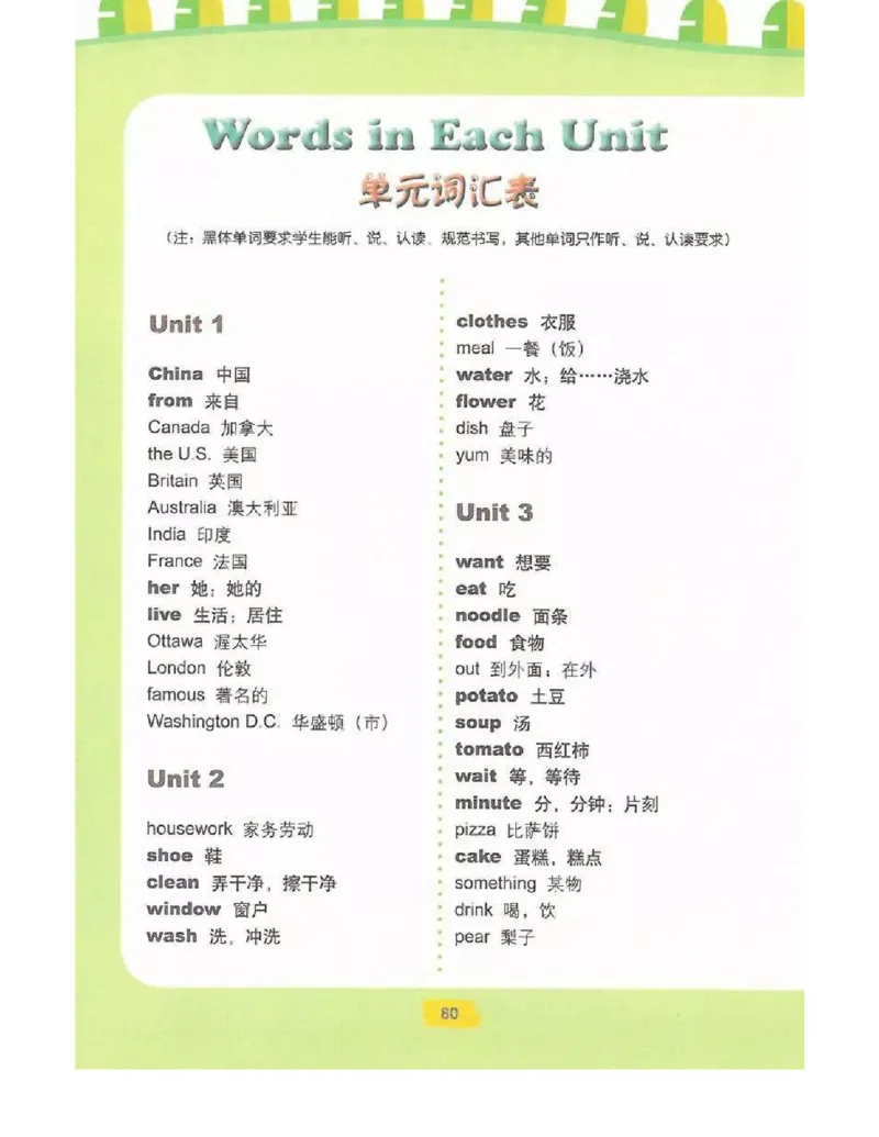 鲁科版小学英语四年级下册电子课本_电子课本_小学电子课本_03英语_新建文件夹_15鲁科版（山东科学技术出版社）