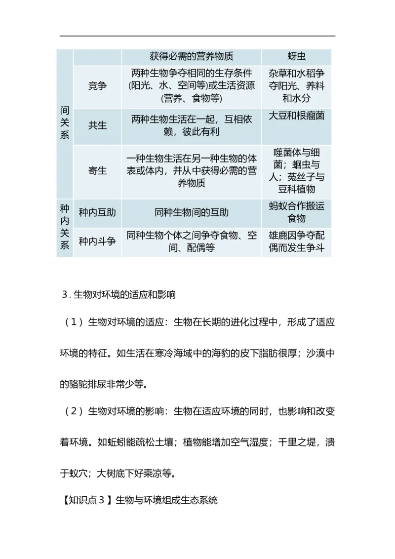 专题01生物与环境-备战2023年中考生物核心考点梳理与必背_6生物中考复习_2023年中考复习资料_专项复习_备战2023年中考生物核心考点梳理与必背