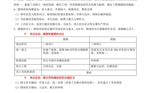 专题03+中古03：隋唐时期到宋元时期-大单元复习2024年中考历史一轮复习必考知识梳理与考法点拨（部编版）++_8历史中考复习_2024年中考复习资料_一轮复习资料