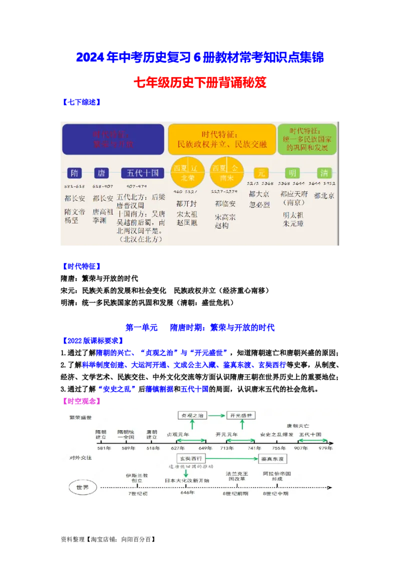 七年级历史下册-背诵秘笈2024年中考历史复习6册教材常考知识点集锦（部编版）_8历史中考复习_2024年中考复习资料_专项复习资料