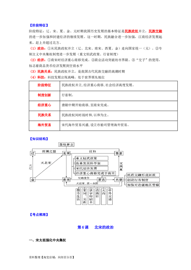 七年级历史下册-背诵秘笈2024年中考历史复习6册教材常考知识点集锦（部编版）_8历史中考复习_2024年中考复习资料_专项复习资料