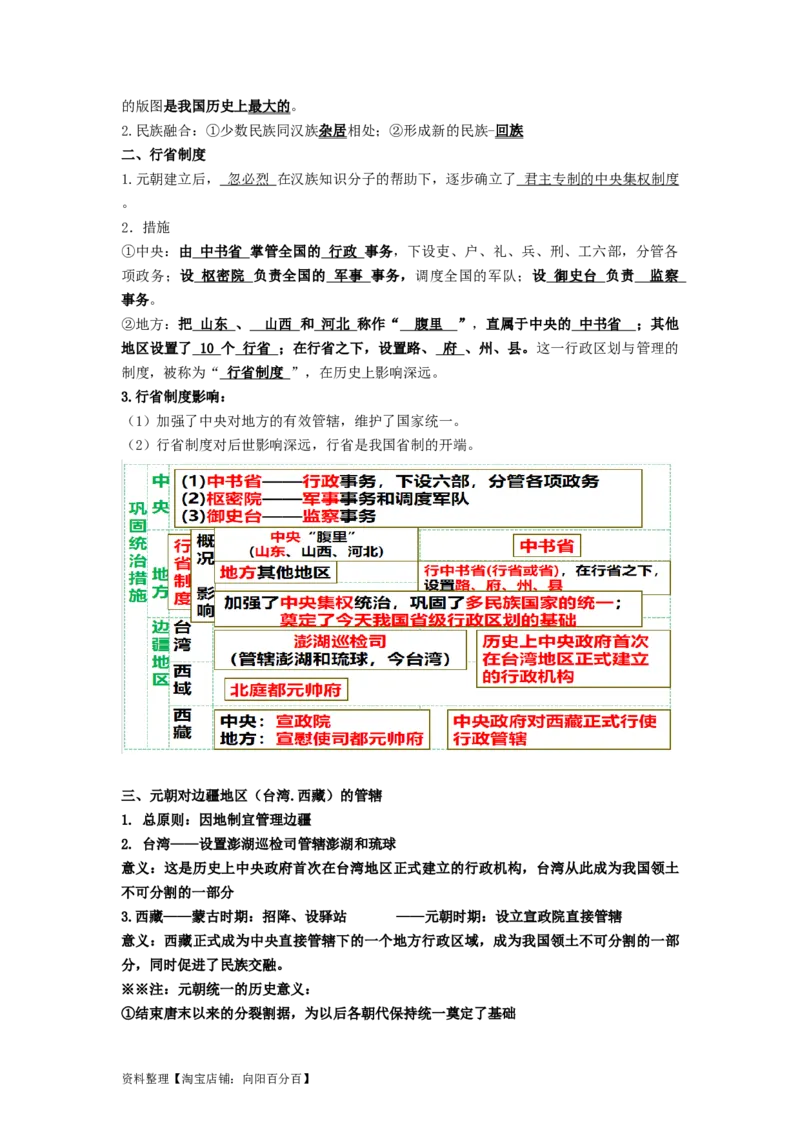 七年级历史下册-背诵秘笈2024年中考历史复习6册教材常考知识点集锦（部编版）_8历史中考复习_2024年中考复习资料_专项复习资料