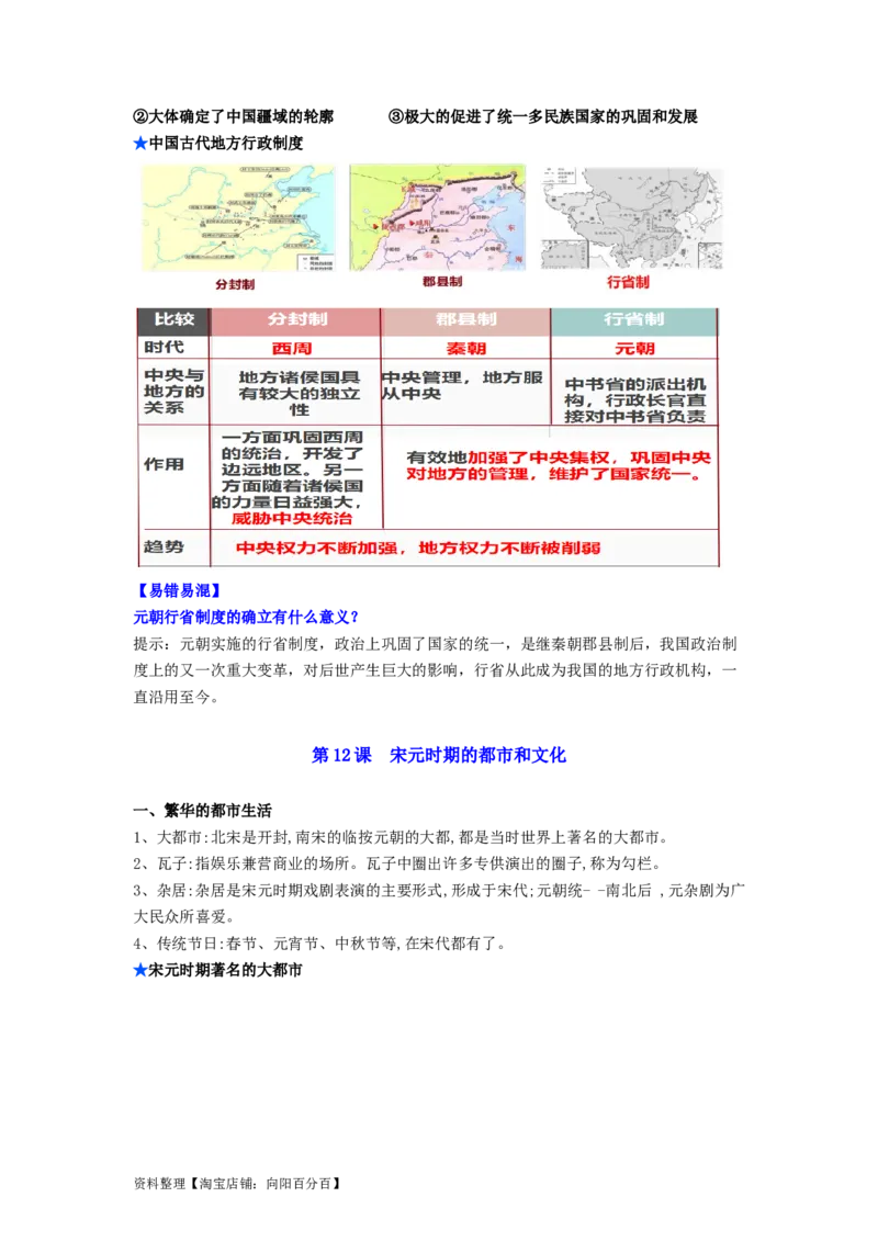 七年级历史下册-背诵秘笈2024年中考历史复习6册教材常考知识点集锦（部编版）_8历史中考复习_2024年中考复习资料_专项复习资料