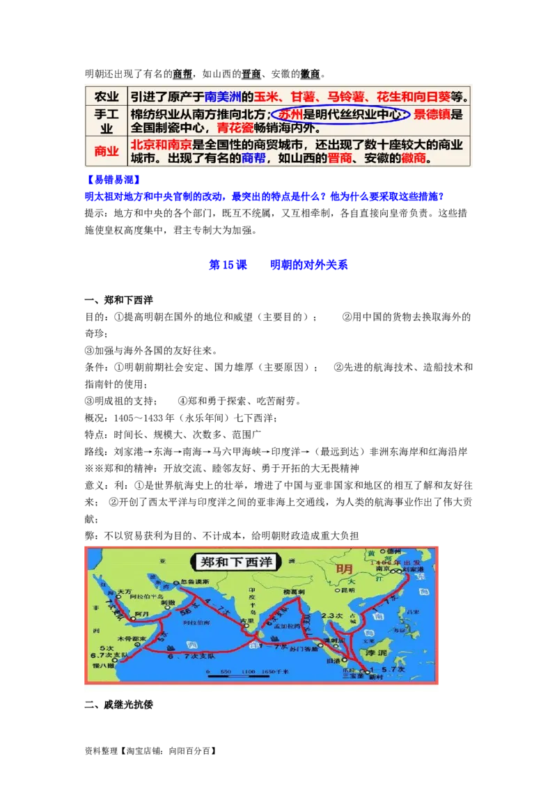 七年级历史下册-背诵秘笈2024年中考历史复习6册教材常考知识点集锦（部编版）_8历史中考复习_2024年中考复习资料_专项复习资料