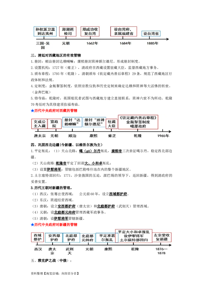 七年级历史下册-背诵秘笈2024年中考历史复习6册教材常考知识点集锦（部编版）_8历史中考复习_2024年中考复习资料_专项复习资料
