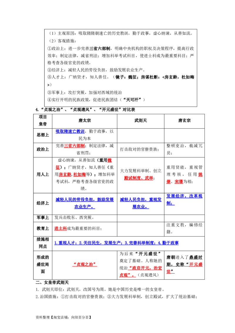 七年级历史下册-背诵秘笈2024年中考历史复习6册教材常考知识点集锦（部编版）_8历史中考复习_2024年中考复习资料_专项复习资料