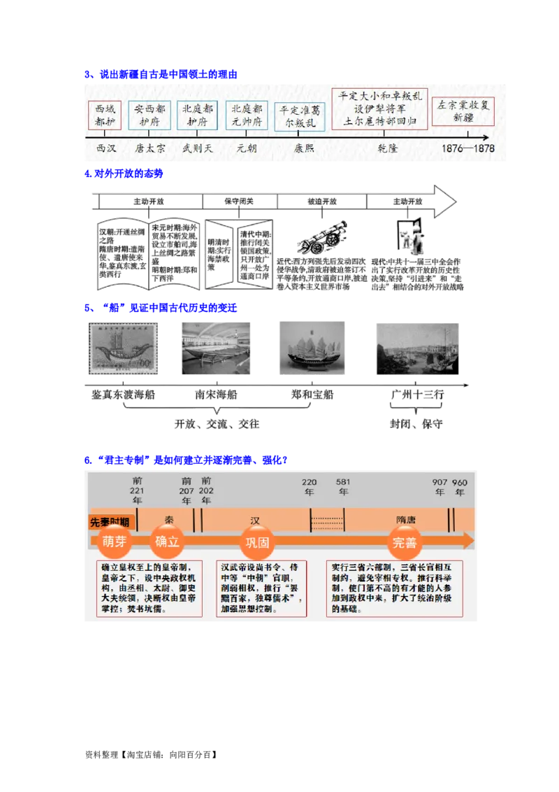七年级历史下册-背诵秘笈2024年中考历史复习6册教材常考知识点集锦（部编版）_8历史中考复习_2024年中考复习资料_专项复习资料