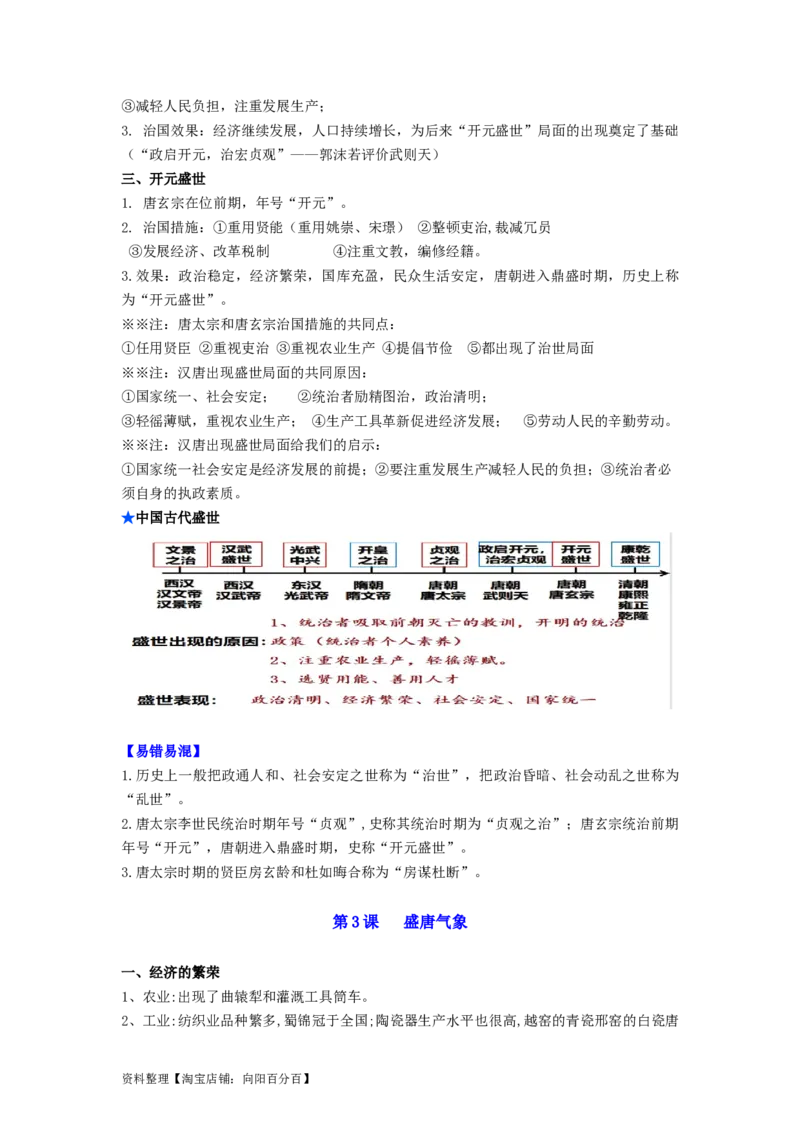 七年级历史下册-背诵秘笈2024年中考历史复习6册教材常考知识点集锦（部编版）_8历史中考复习_2024年中考复习资料_专项复习资料