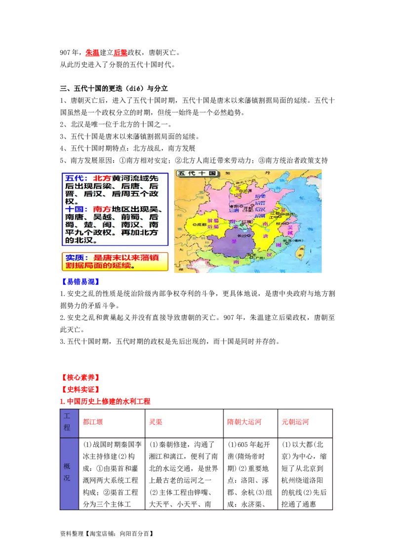 七年级历史下册-背诵秘笈2024年中考历史复习6册教材常考知识点集锦（部编版）_8历史中考复习_2024年中考复习资料_专项复习资料