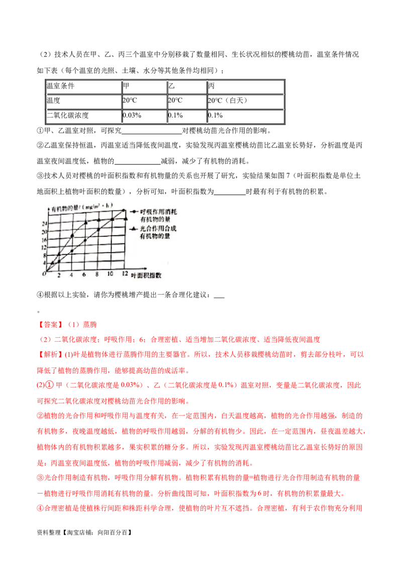 专题04&nbsp;绿色植物的蒸腾作用、光合作用和呼吸作用（解析版）_6生物中考复习_2024年中考复习资料_专项复习资料_完三年（2021-2023）中考生物真题分项汇编（全国通用）_答案解析版