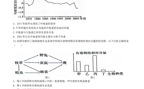 专题02生态系统和生物圈（原卷版）_6生物中考复习_2024年中考复习资料_一轮复习资料_完精准复习课件精讲ppt+习题精练备战2024年中考生物一轮复习全考点通关_配套练习