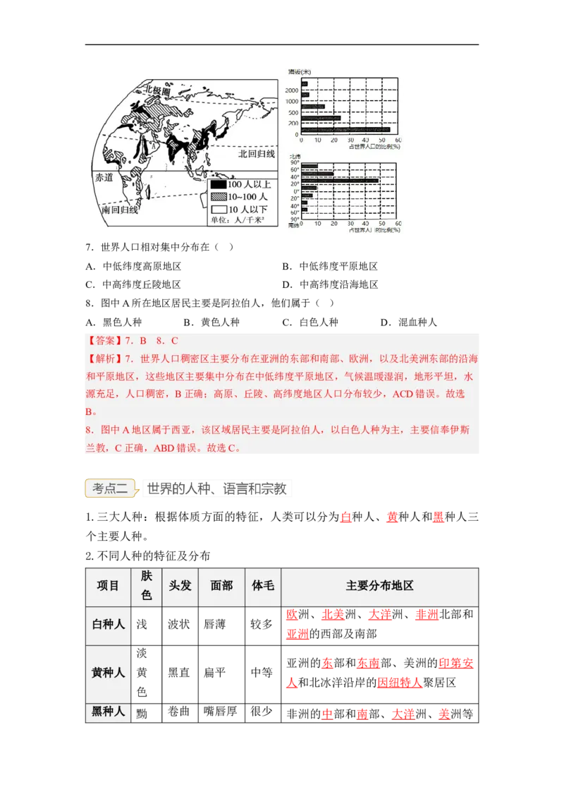 专题05居民与文化、发展与合作（讲义）（解析版）-2023年中考地理一轮复习讲练测_7地理中考复习_2023年中考复习资料_一轮复习_2023年中考地理一轮复习讲练测