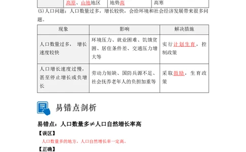 专题05居民与文化、发展与合作（讲义）（解析版）-2023年中考地理一轮复习讲练测_7地理中考复习_2023年中考复习资料_一轮复习_2023年中考地理一轮复习讲练测