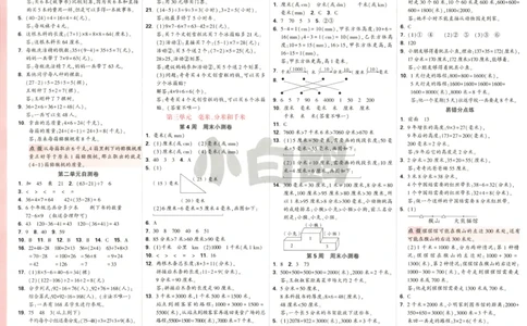 25秋《周末小测卷》3年级上册数学人教版答案_2026春季学期_周末预测小卷_2026《一本&bull;周末小测卷》（1-6年级下）（数学）（人教版）_赠送：2026小白鸥周末小测卷数学1-6年级上册