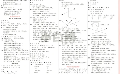 25秋《周末小测卷》3年级上册数学人教版答案_2026春季学期_周末预测小卷_2026《一本&bull;周末小测卷》（1-6年级下）（数学）（人教版）_赠送：2026小白鸥周末小测卷数学1-6年级上册